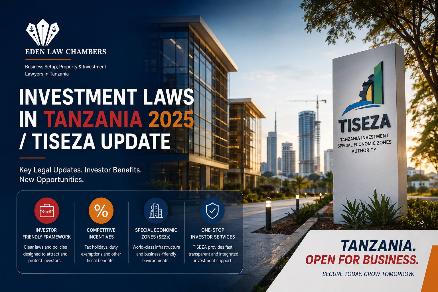 Tiseza